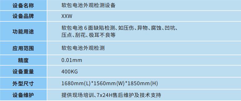 軟包電池外觀檢測設(shè)備(圖2)