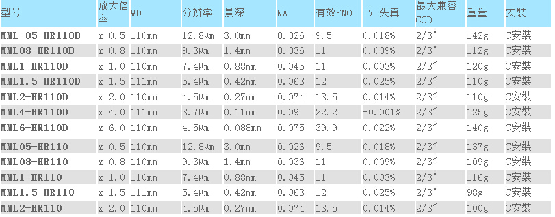 MML-HR系列(圖3)