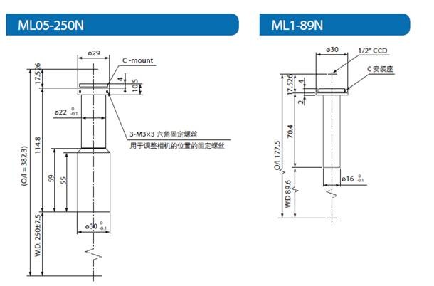 ML-N系列(圖4)