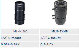 工業(yè)自動化鏡頭(圖1)