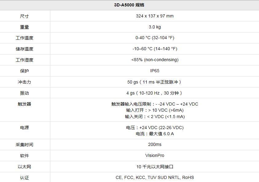 3D-A5000規(guī)格.jpg