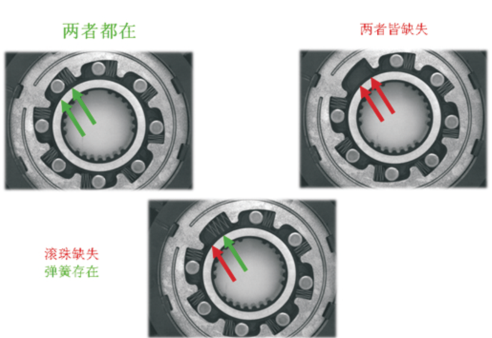 離合器與飛輪零件檢測(圖1)