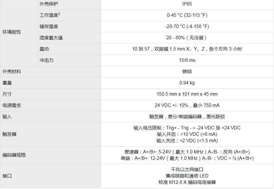 In-Sight 3D-L4000視覺系統(tǒng)(圖6)