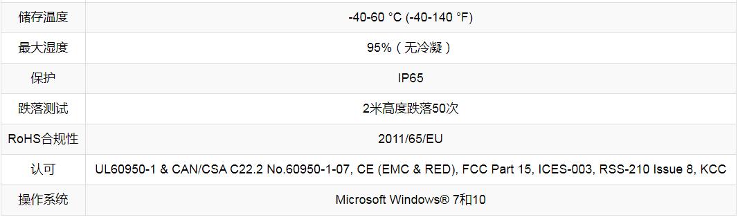 DataMan 8070系列手持式讀碼器(圖5)