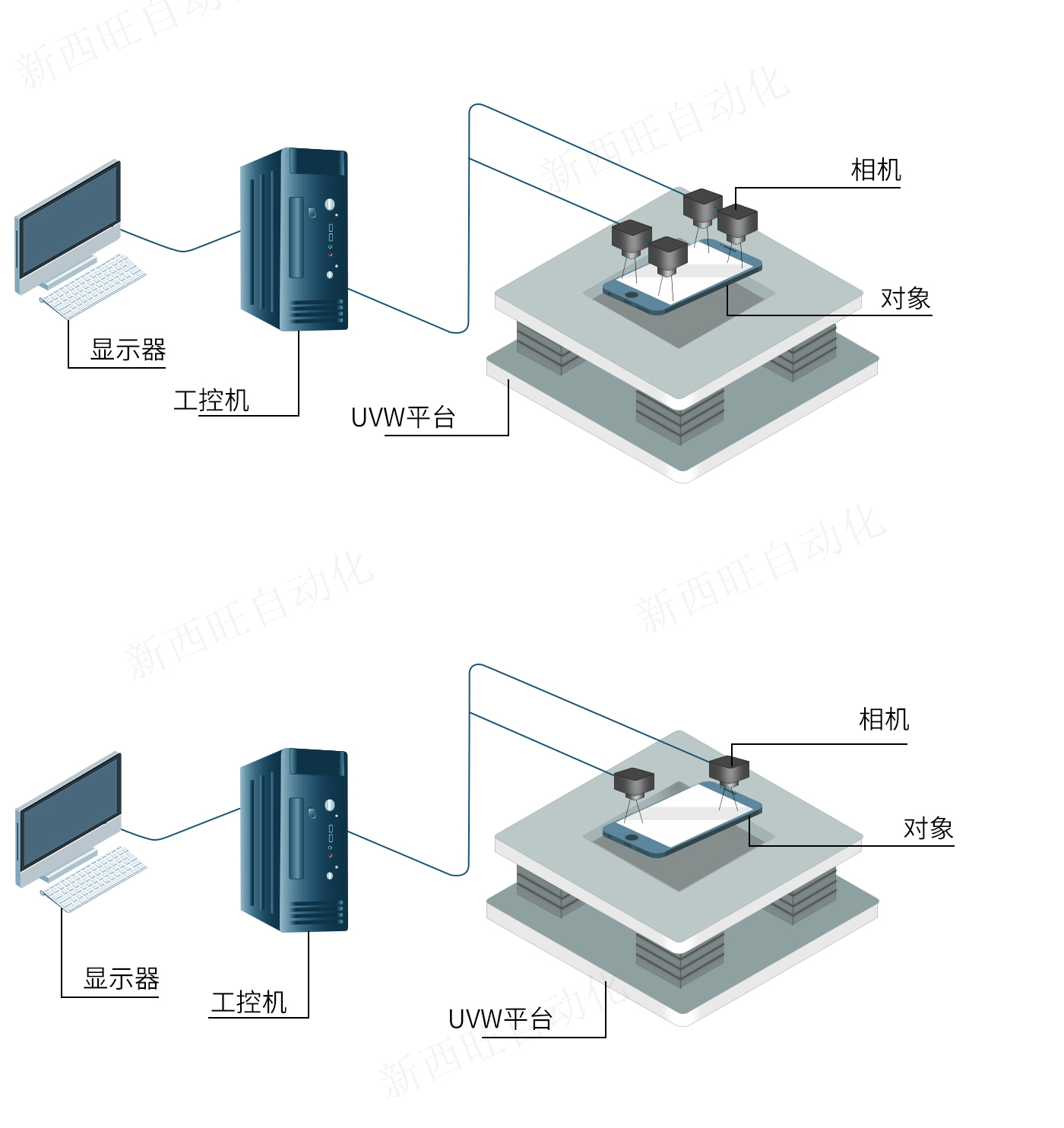 高精度對位系統(tǒng)(圖2)